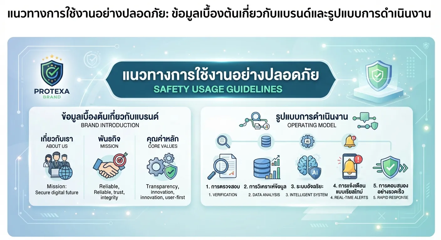 แนวทางการใช้งานอย่างปลอดภัย