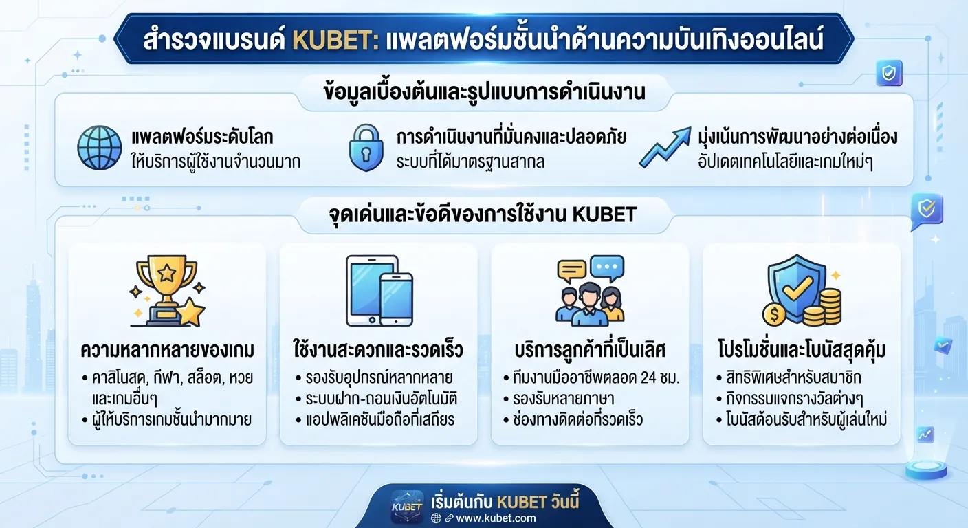 จุดเด่นและข้อดีของการใช้งาน KUBET